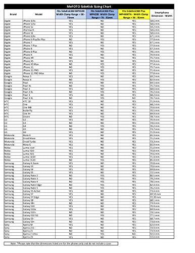 MeFOTO SideKick360 Plus Smartphone Tripod Mount-Stand-Holder, works with iPhones and Other Smartphones, fits 2.99" to 3.58" w/case - Black