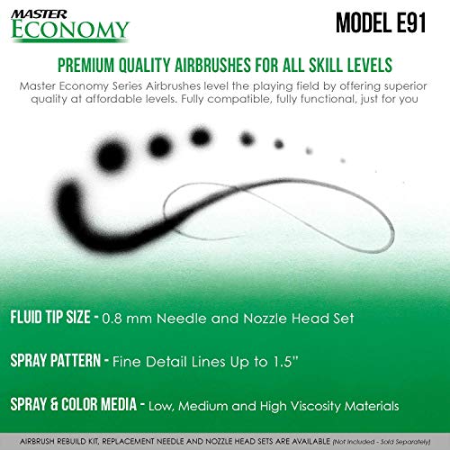 Master Airbrush Model E91 Airbrush Set Master Single-Action External Mix Siphon Feed Airbrush Set with 0.8mm Tip and 1/8" air inlet