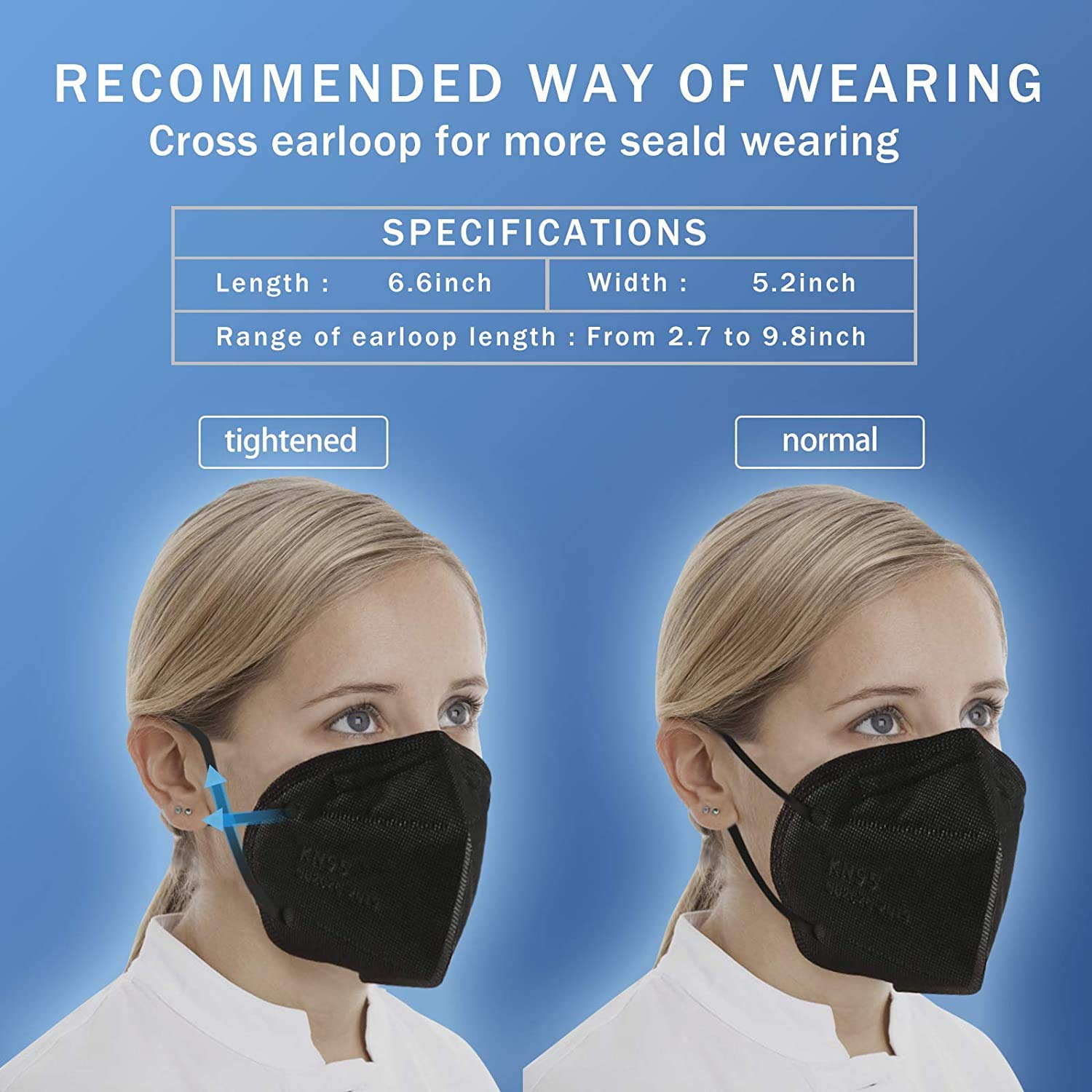 Face Mask 40 PCs, Black KN95, 5 Layers Cup Dust Mask