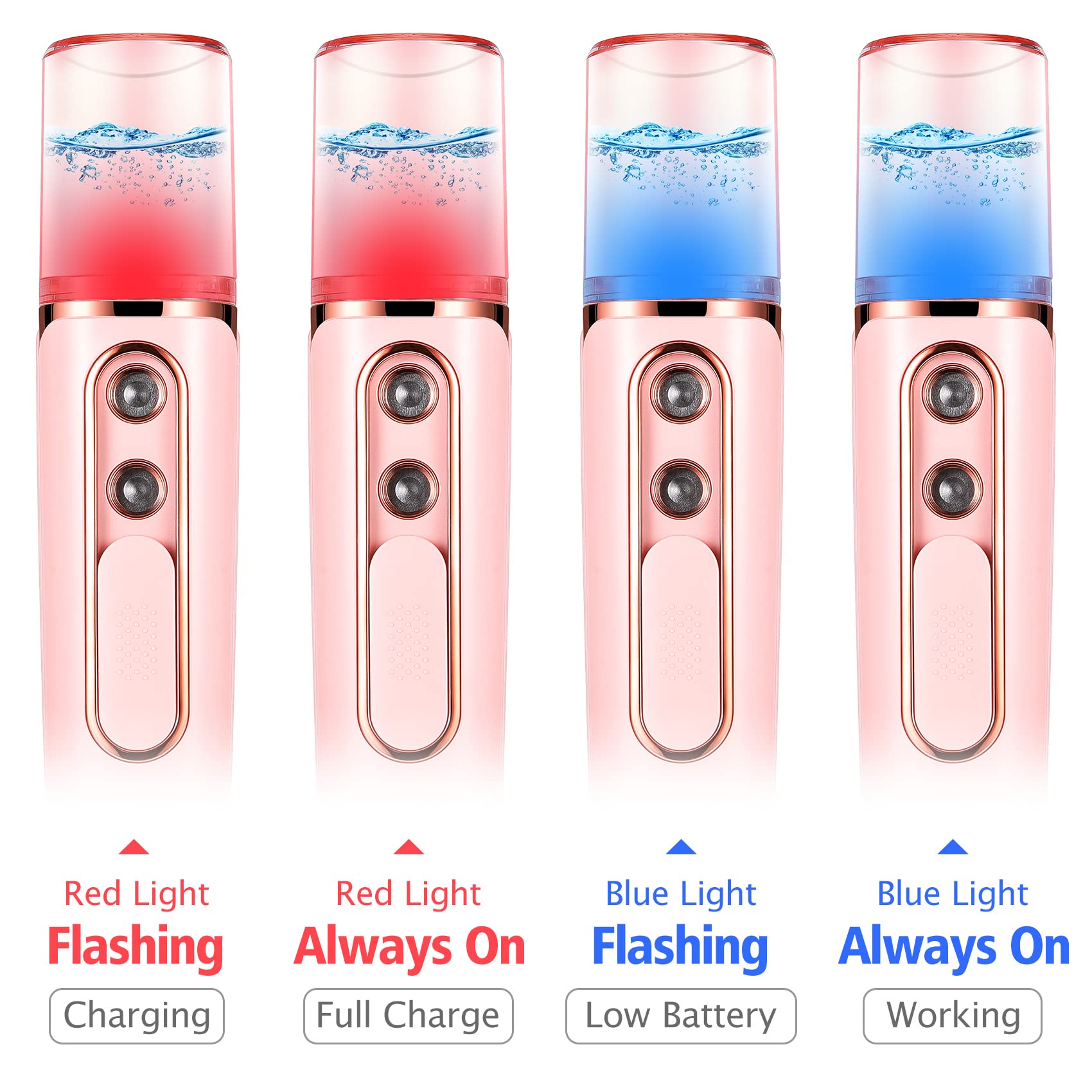 Nano Facial Mister, Double Hole Portable Cool Mist Moisturizing Face Eye Lash Mister, Facial Sprayer for Skin Care, Makeup, Eyelash Extensions [White]