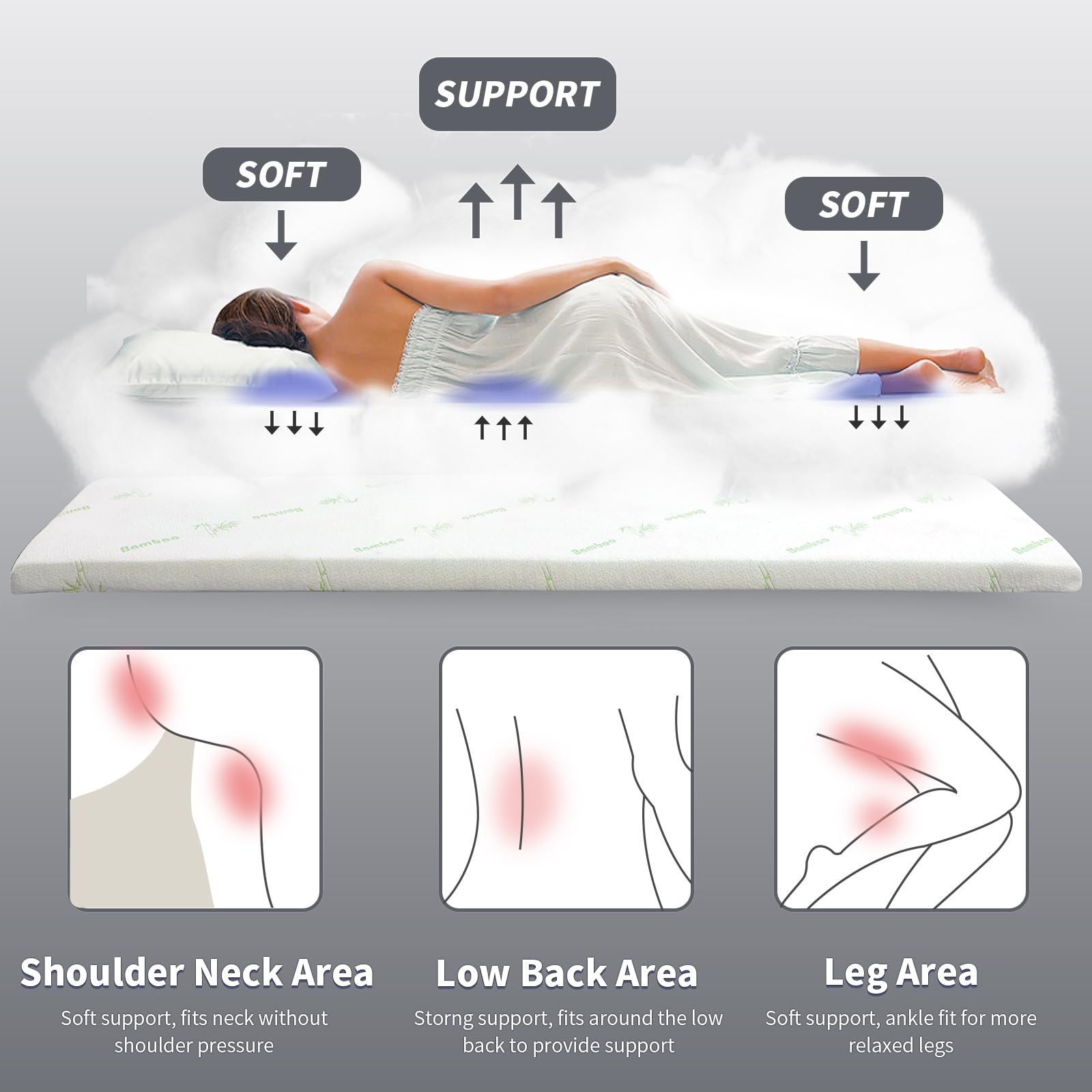 Foam Massage Bed Mattress Topper with Cooling Rayon Derived from Bamboo Cover