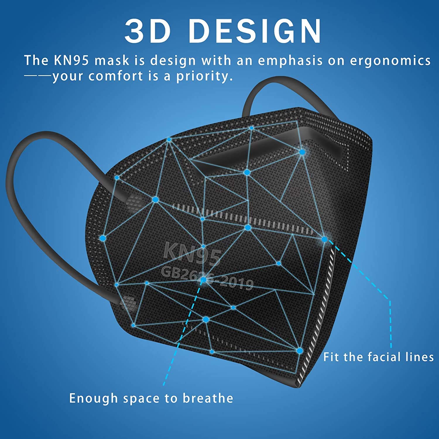 Face Mask 40 PCs, Black KN95, 5 Layers Cup Dust Mask