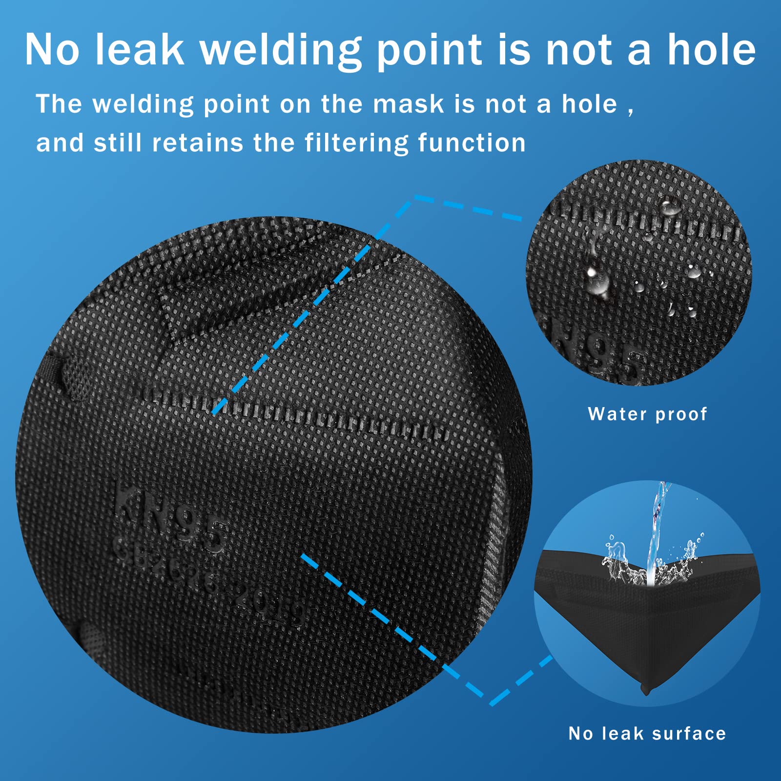 Face Mask 40 PCs, Black KN95, 5 Layers Cup Dust Mask